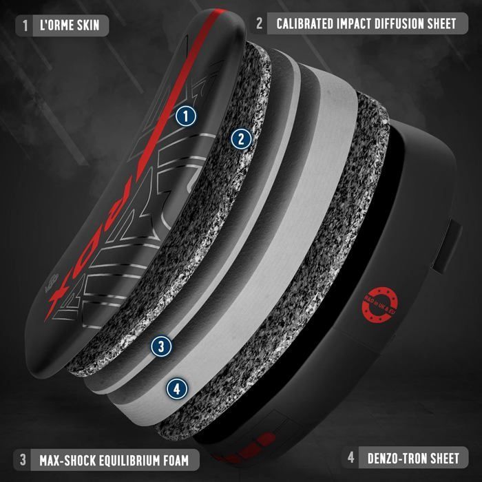 Almohadillas curvas RDX para kickboxing y muay thai con agarre firme para rodillas y codos - Saco de boxeo
