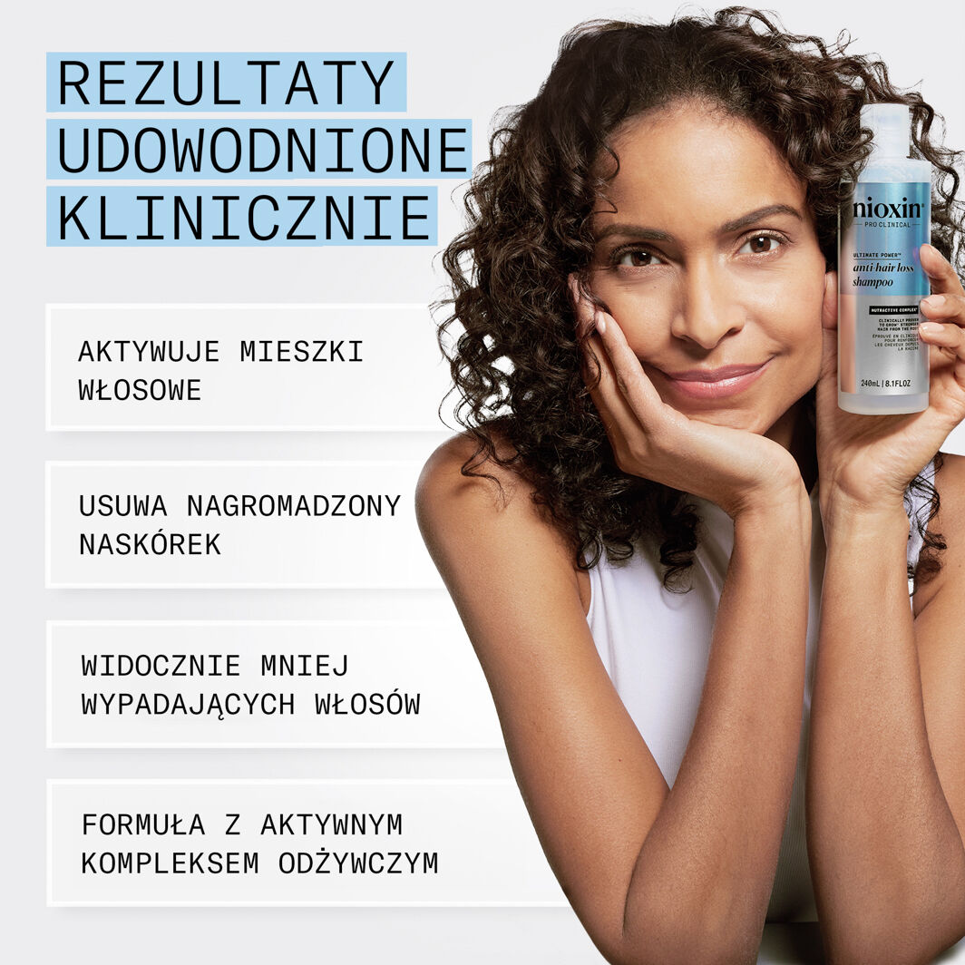 Nioxin proti izpadanju las