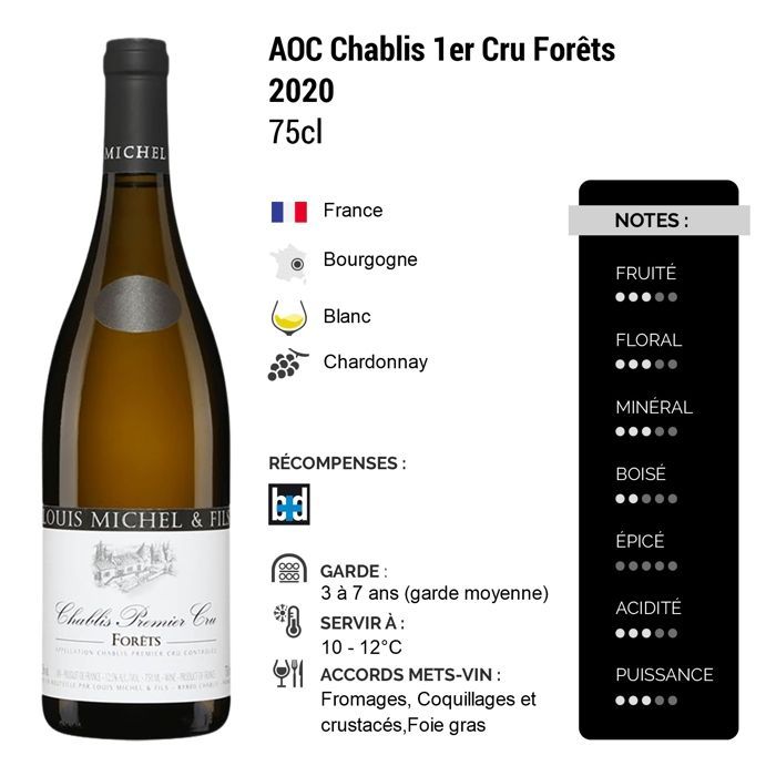 Louis Michel Chablis 1er Cru Forêts 2020 - Grand Vin Blanc de Bourgogne (3x75cl).