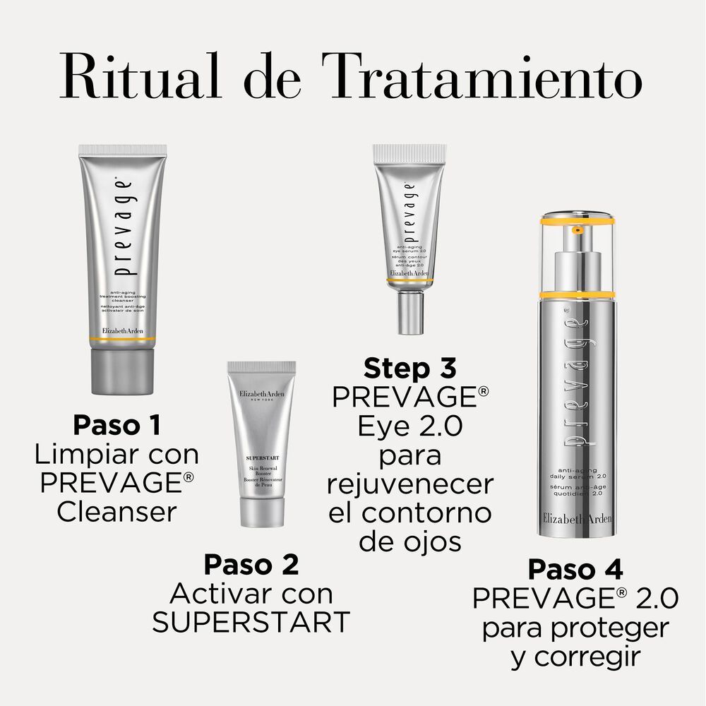 Prevage Power In Numbers Prevage 2.0 Anti-Aging поклон сет Луксузни поклон сетови