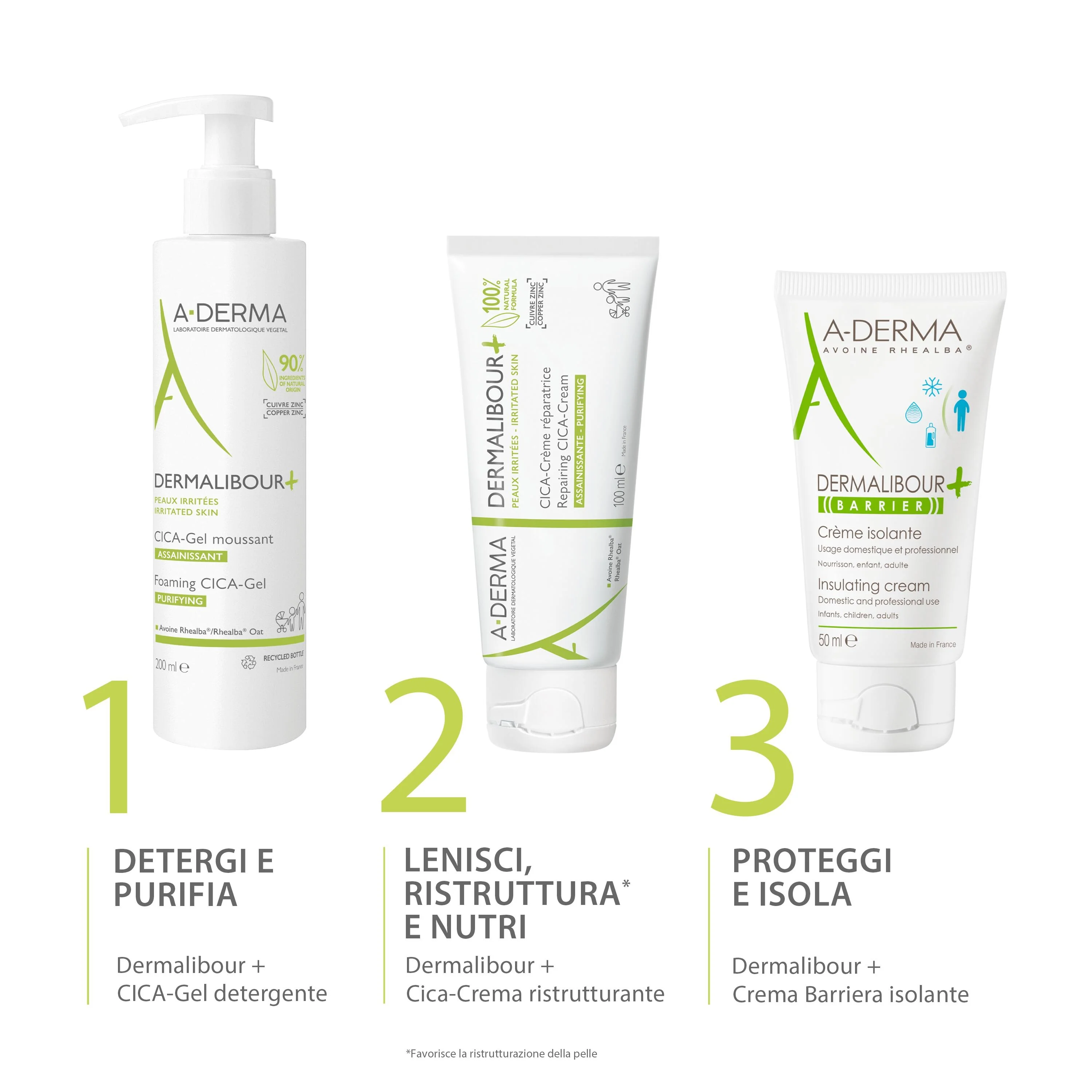 Dermalibour+ CICA-Crema ristrutturante purificante - Tratt.viso 24 ore lenitiva, Tratt.viso 24 ore antimperfezioni, Trattamento Riparatore
