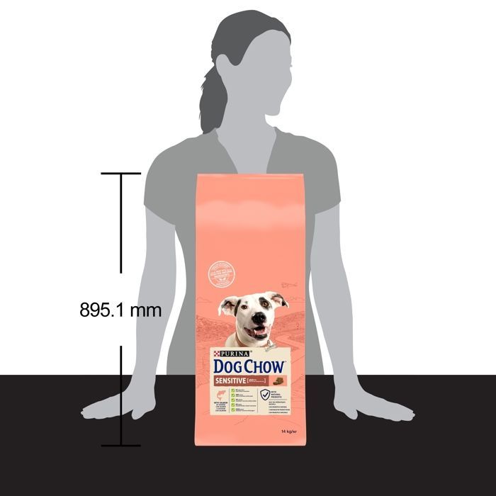 DOG CHOW Sensitive Dog Food with Salmon - 14 KG - Adult Dog Food