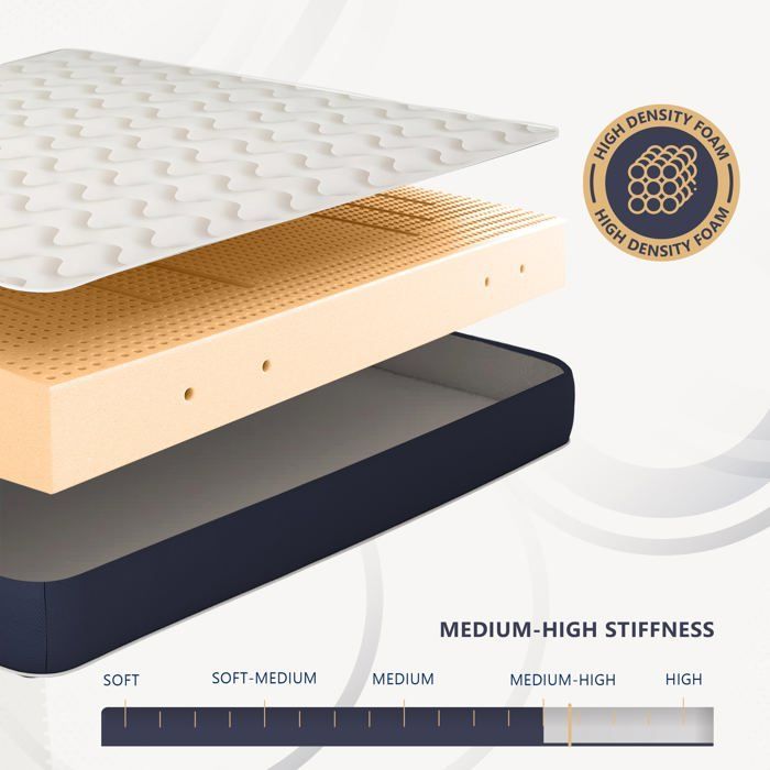 Colchón hipoalergénico de espuma de agua de 120x190 cm - 10 cm de grosor - Funda de tejido 3D transpirable - Fabricado en Italia