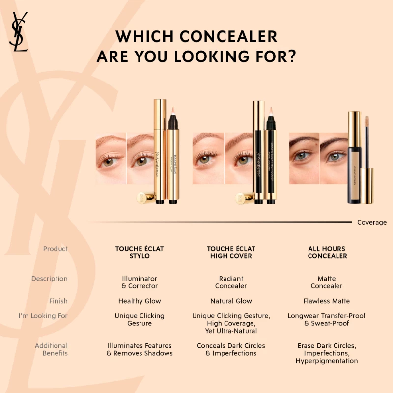 Touche Éclat High Cover Concealer 2 Ivory - Yves Saint Laurent