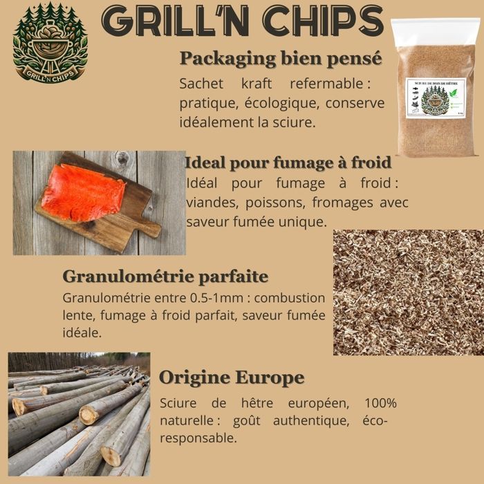 Serrín de haya 2,5 kg para ahumadores: para ahumar carne y pescado, apto para ahumado en frío.