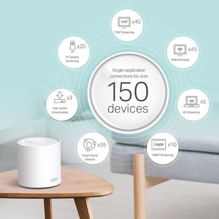 TP-Link Deco X60 Mesh-WLAN-6-System (2er-Pack) – AX5400 Mbit/s – 490 m² Abdeckung – Einfache Installation