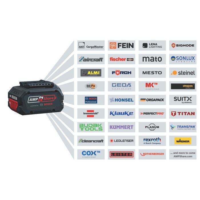 Amoladora angular GWX 18V-11 S solo L X-LOCK - BOSCH - 06019N4200