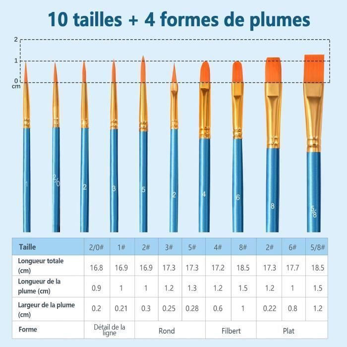 Pinceles para acuarela - Hechos a mano - 20 piezas - Nylon resistente - 10 tamaños diferentes - Azul