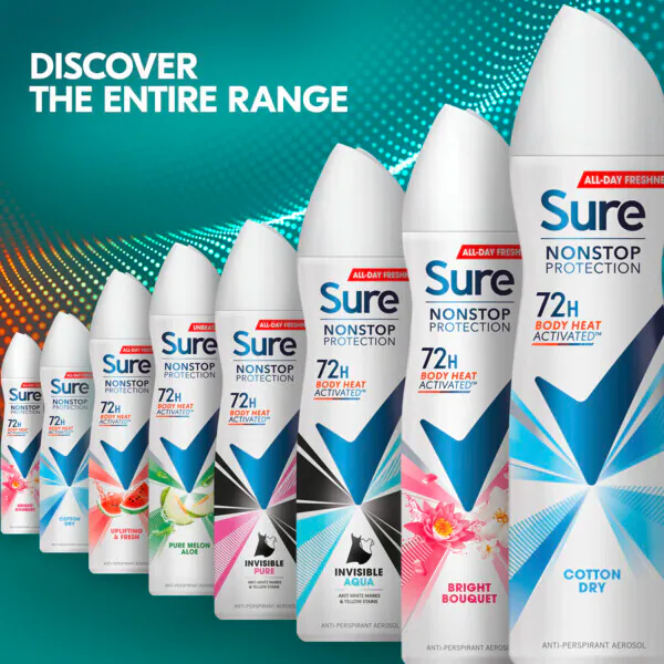 Sure Fw Ren Melon & Aloe Non Stop 250ml