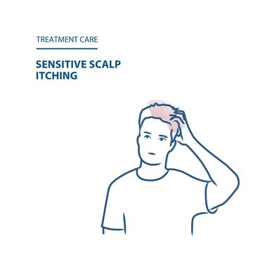 Ducray Sensinol Itching Reactive Scalps Beroligende sjampo for sensitiv hodebunn 400 ml