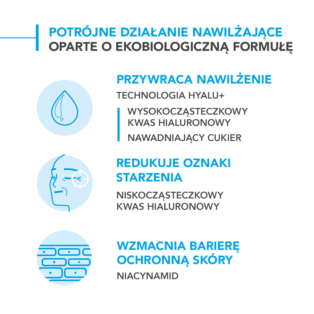 Bioderma Hydrabio Hyalu+
