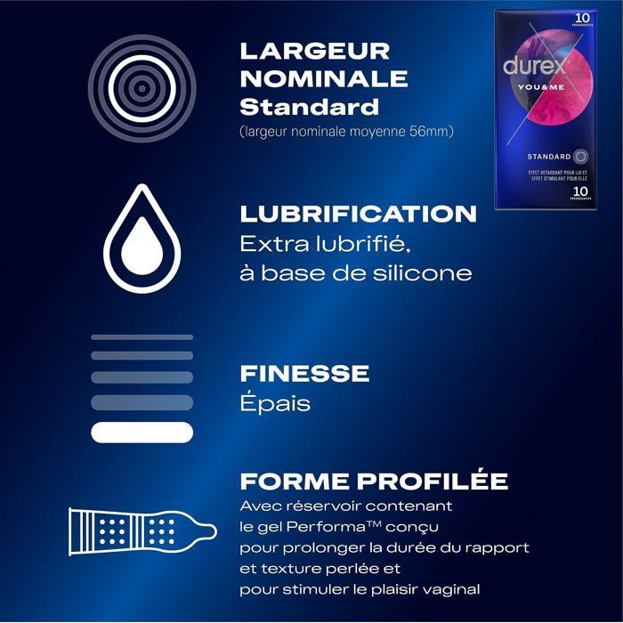 Lot de 2 Boîtes de Préservatifs - You ET Me x10 - Orgasm Intense x10