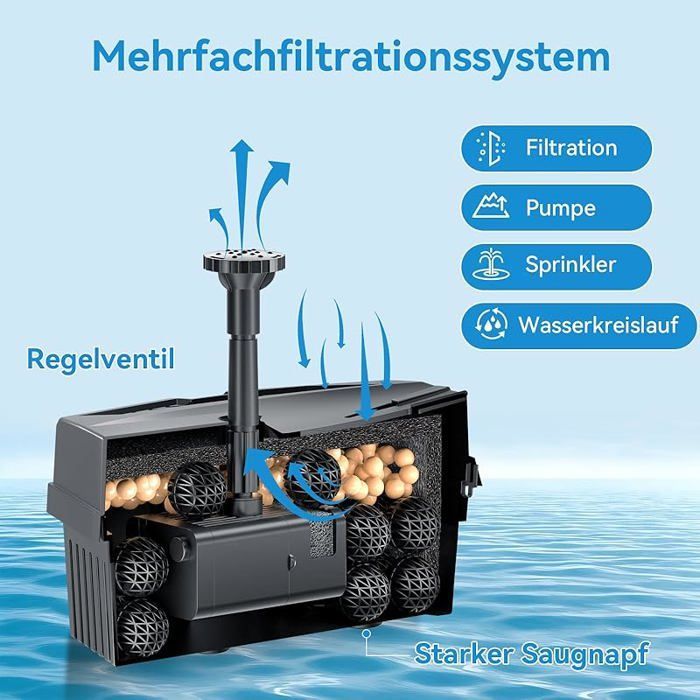 Solarbrunnen mit Teichfilter – 8-W-Solarbrunnen und 3000-mAh-Akku – 8 Betriebsmodi