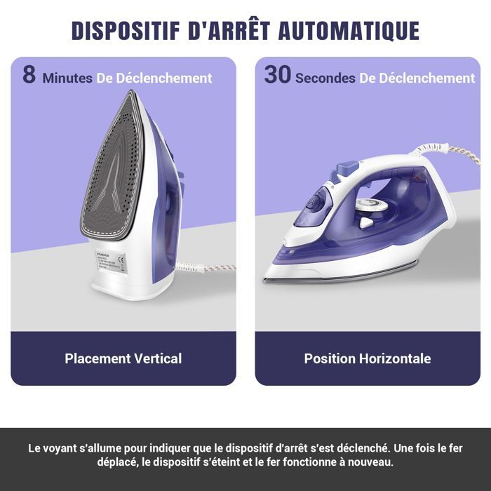 Steam generator iron, 350 ml water tank, 150 g steam boost, 40 g continuous steam, 1.95 m cord, 2400 W, blue