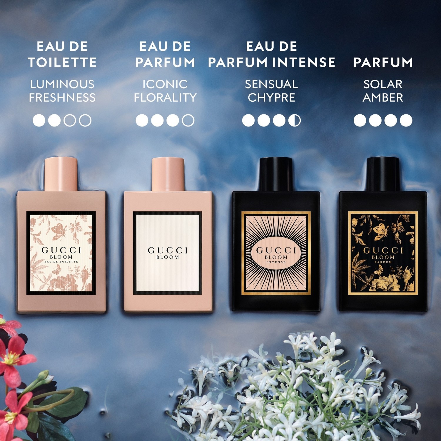 Gucci parfem Gucci Bloom - 30 ml