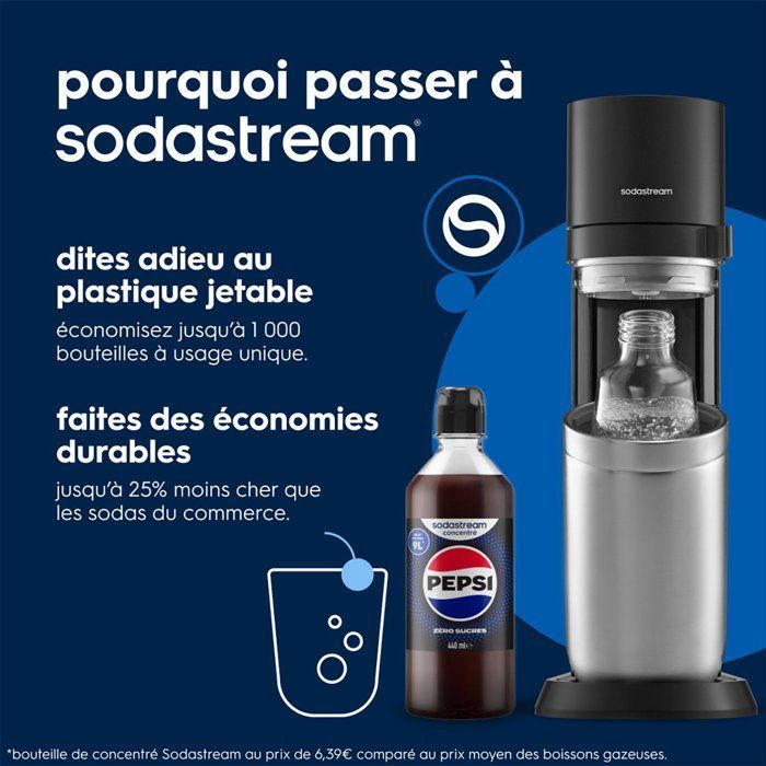 SODASTREAM DUO Black Soda and Sparkling Water Maker - 2 Glass Carafes - 1 60L Gas Refill