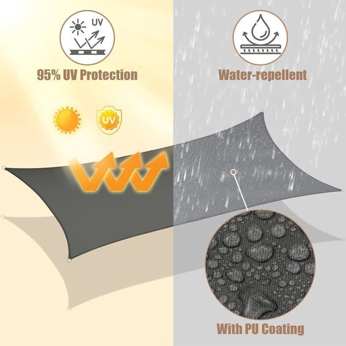WOLTU Voile d'Ombrage Imperméable,Toile Parasol Protection Solaire et Rayons UV,pour Balcon, Terrasse,Camping,2x4m,Gris foncé