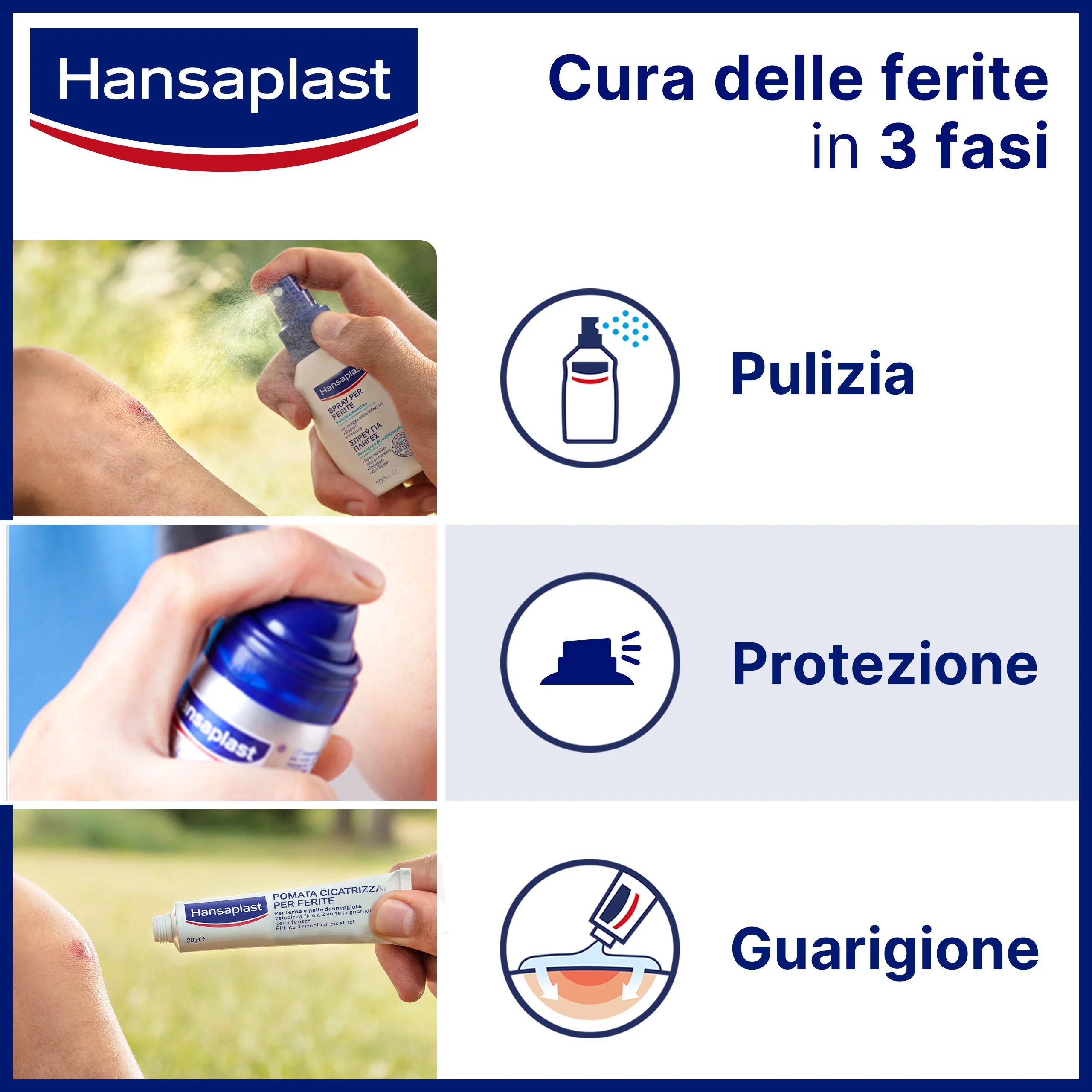 HANSAPLAST Hansaplast yeso spray 50 Aplicación