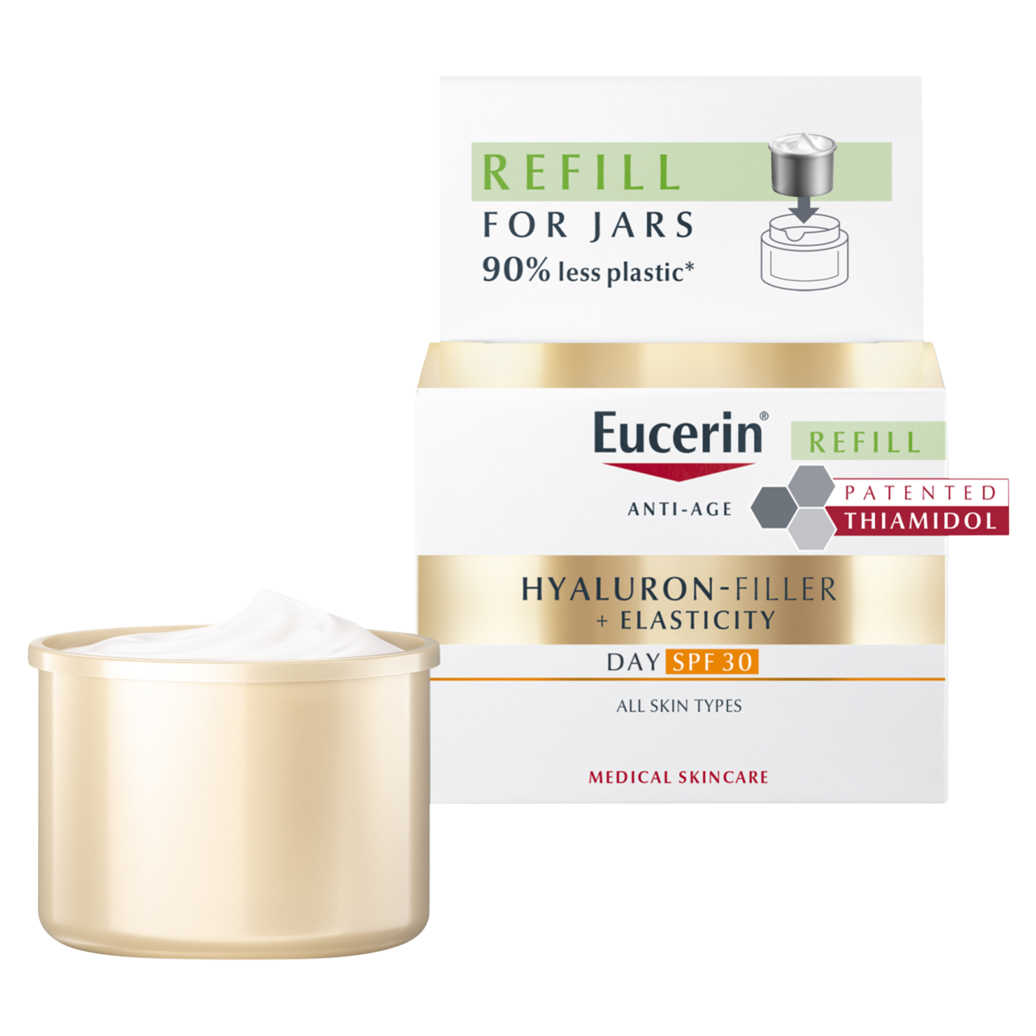 Eucerin Hyaluron-Filler + Elasticity
