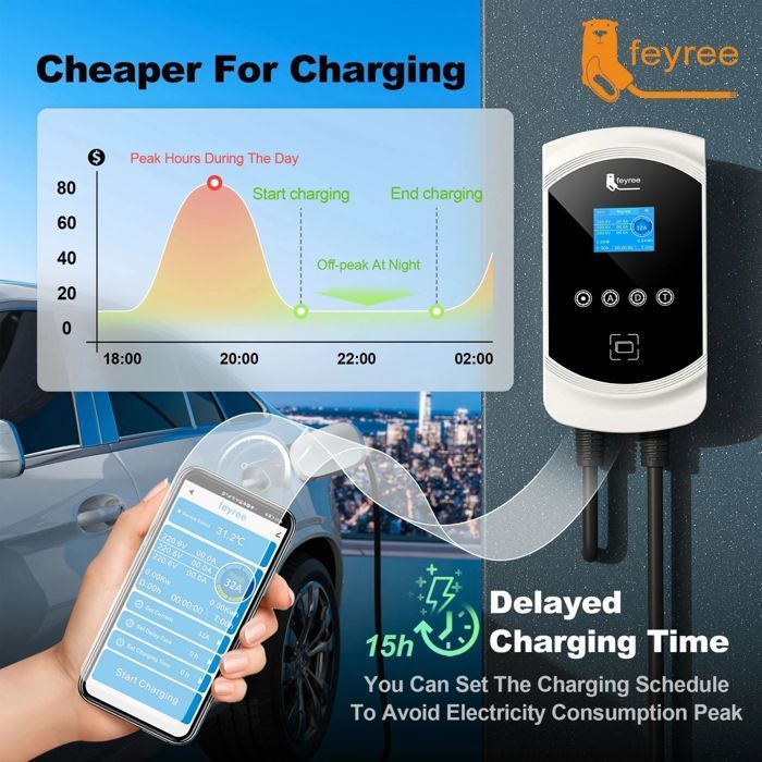 Stazione di ricarica per auto elettriche con cavo di tipo 2, 32A, ricarica dinamica 11kW, EVSE Wallbox, funzione APP.