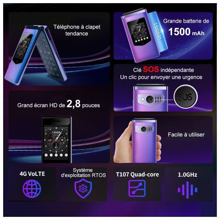 Teléfono plegable HAMTOD T8 4G para personas mayores - Botones grandes - Botón SOS - Batería de 1500 mAh - Pantalla dual de 2,8