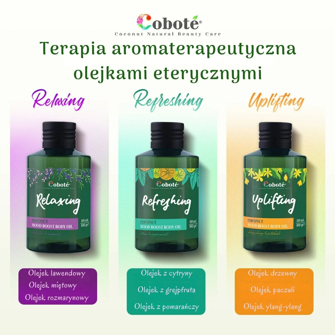 Cobote Kokosnuss Stimmungsaufheller