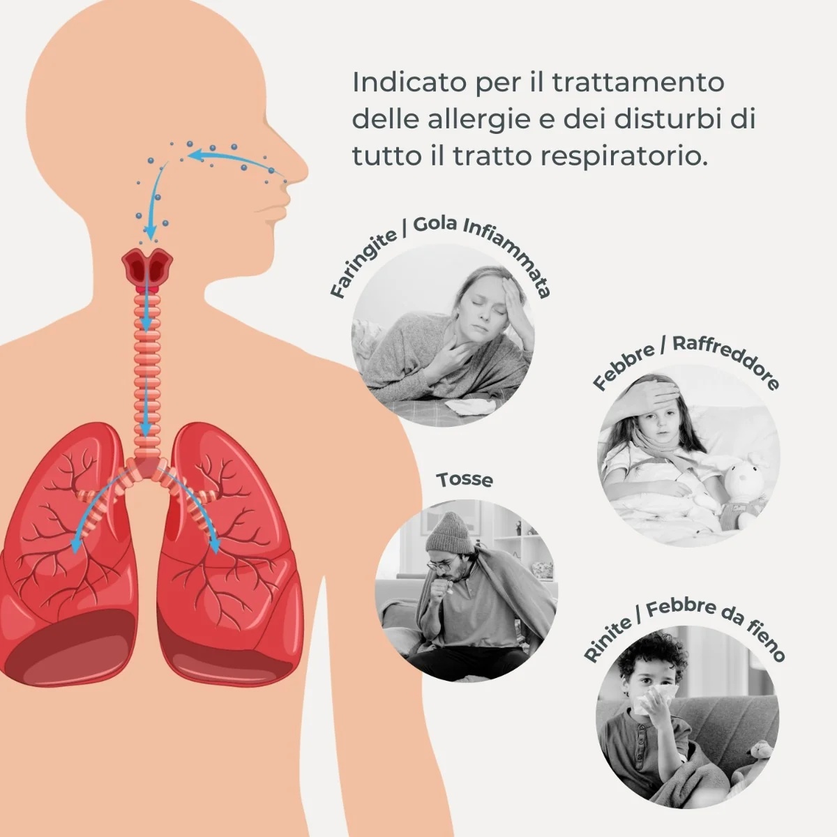 Dispositivo médico terapéutico de aerosol de pistón NUVITA Nuvita