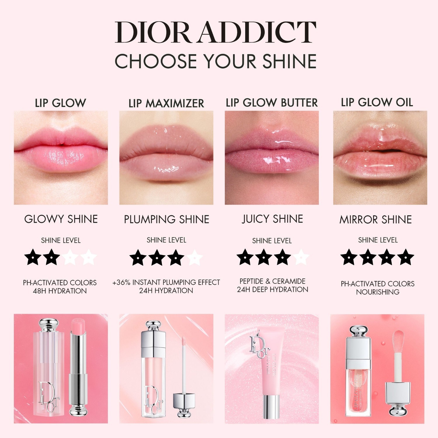 DIOR sjajilo za usne Dior Addict Dior Addict Lip Maximizer – ograničeno izdanje – 6 ml
