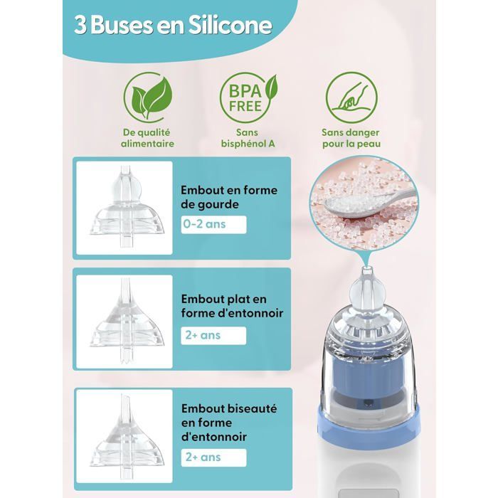 Aspirador nasal eléctrico para bebés, recargable IPX6, con 5 niveles de succión y 3 puntas de silicona.