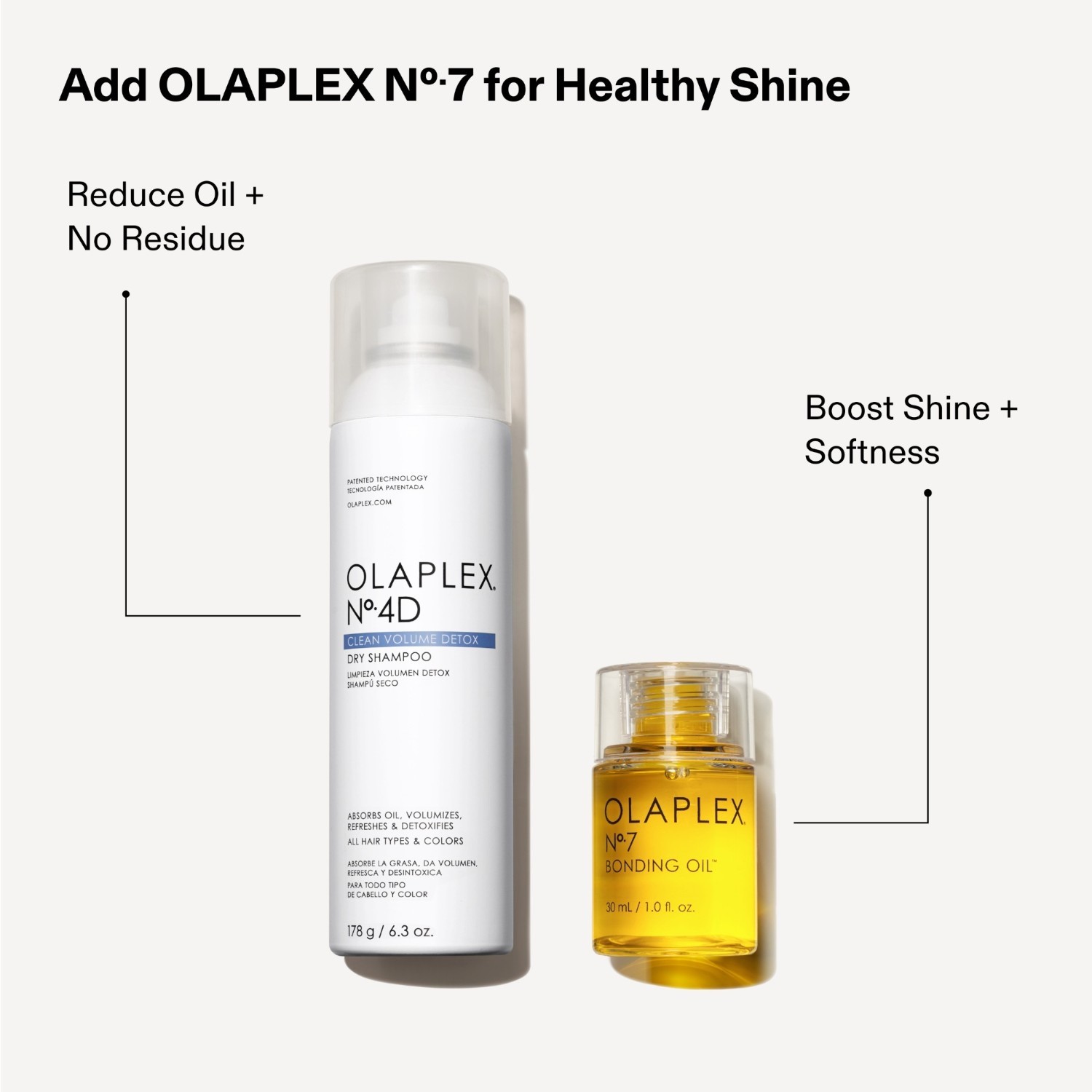 Olaplex Trockenshampoo Bond Maintenance Nr. 4D Clean Volume Detox Trockenshampoo – 50 ml