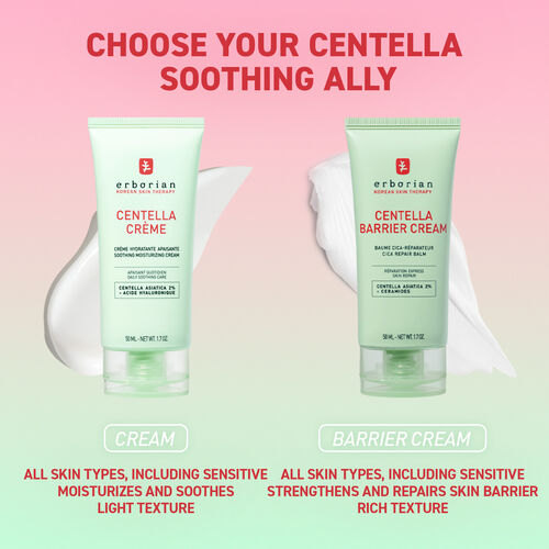 Crème Centella