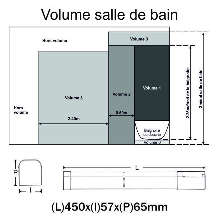 Aplique LED de pared para baño de 12 W - 1350 lm - 4000 K + enchufes 2P+E de 16 A IP44 - 3 años de garantía