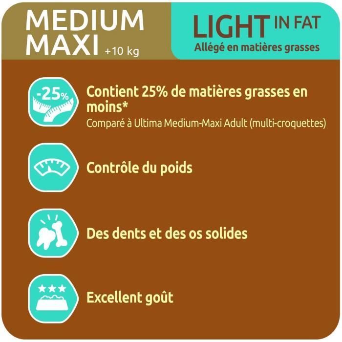 Ultima Croquettes pour Chien Medium-Maxi Light Poulet Riz, 7,5kg[470]