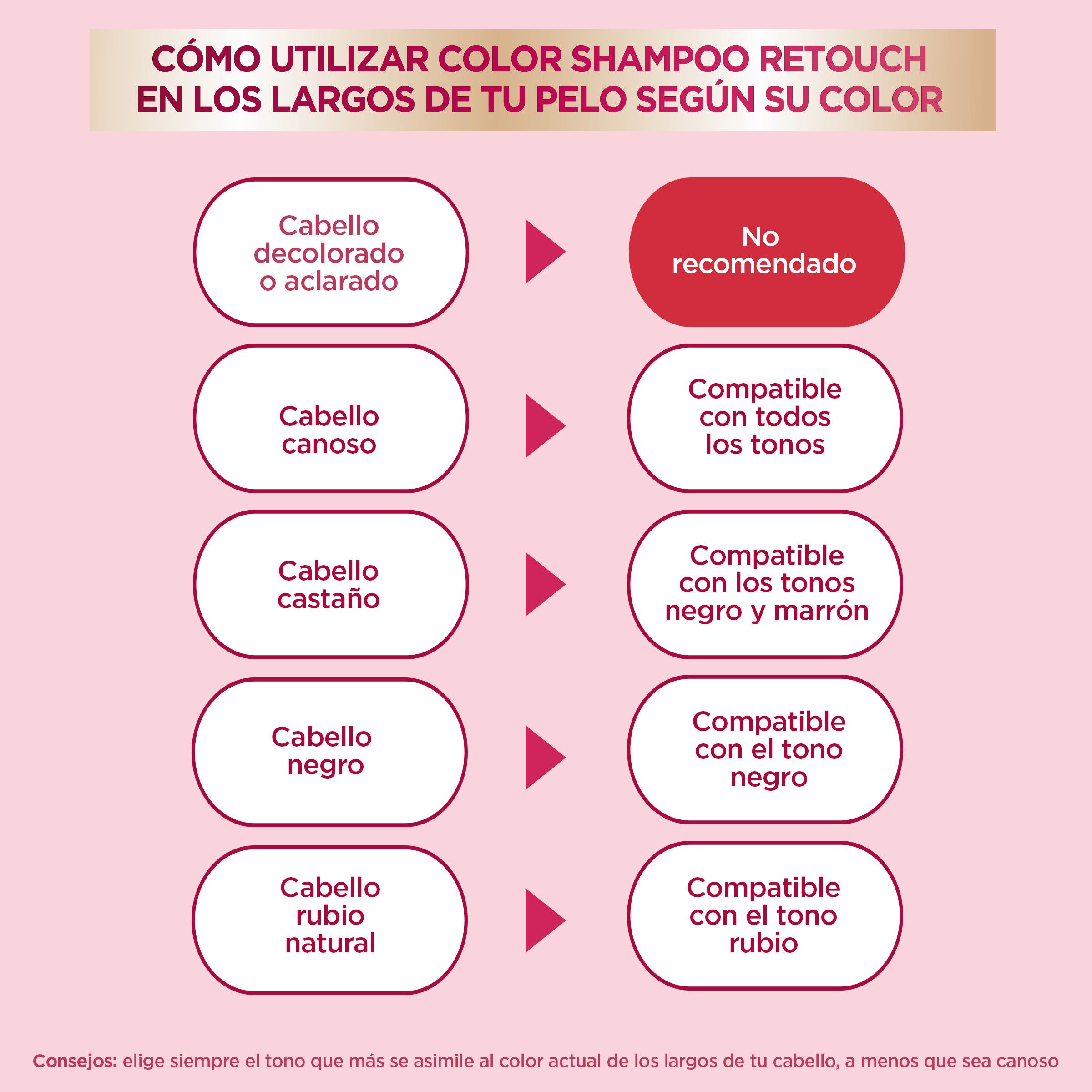 Color Sensation Color šampon za retuširanje polutrajne boje za kosu bez amonijaka Kupaljke za bojenje