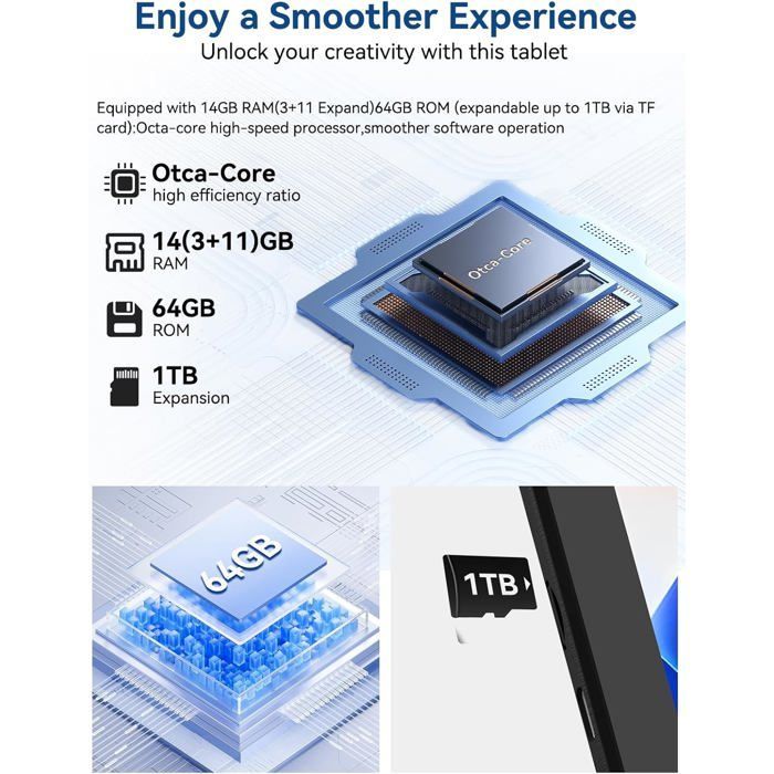 Tablette tactile - KOTSREN - 10,1'' - 14 Go RAM - 64 Go ROM - Wi‑Fi 6