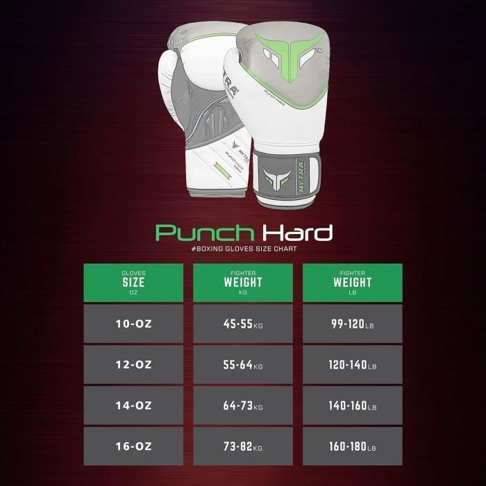 Guantoni da boxe - Mytra Fusion - Rossi - 10 OZ - Pelle sintetica - Kickboxing, Sparring
