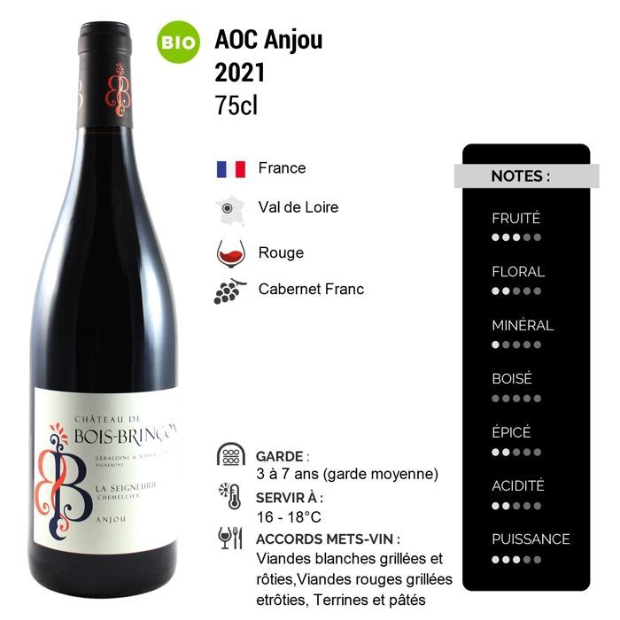 Château de Bois-Brinçon Anjou La Seigneurie 2021 - Red Wine from the Loire Valley (6x75cl) Organic