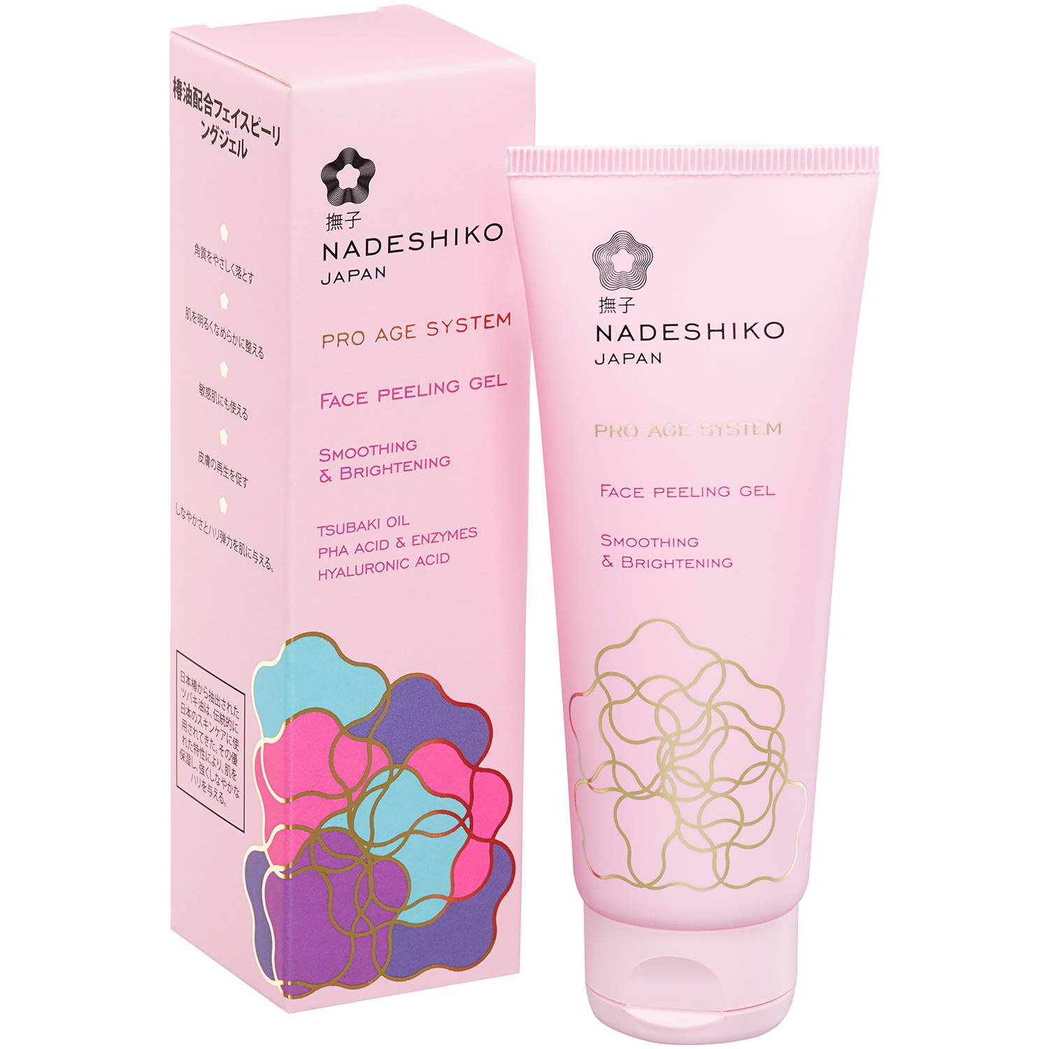 Sistema Nadeshiko Pro Age