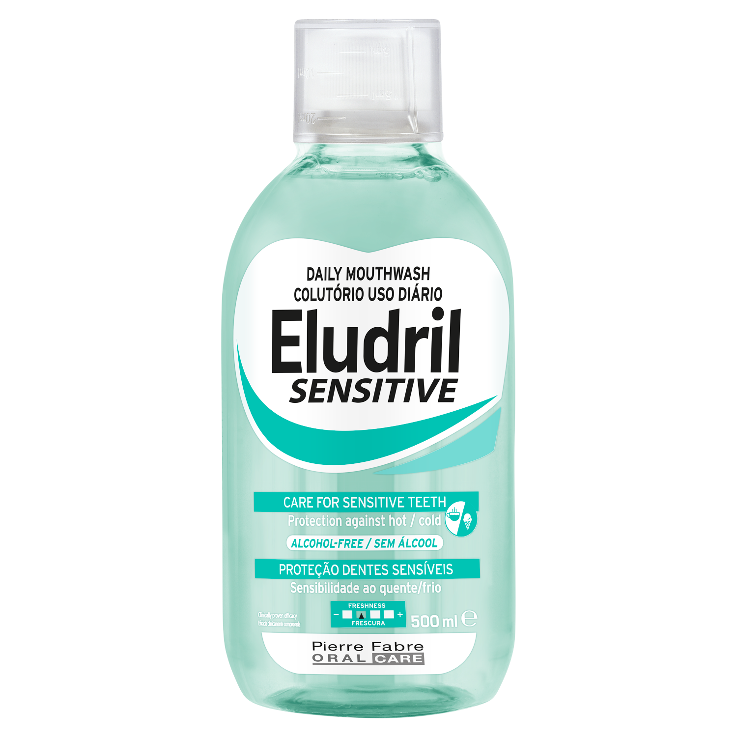 Eludril Sensitive