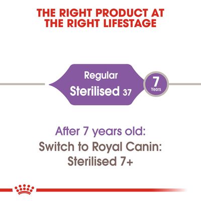 Royal Canin Sterilised 37 γατών