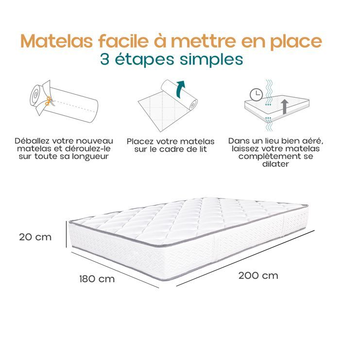 Materasso reversibile ROMA, King Size, 180x200 cm, realizzato in memory foam Memosoft100 e con zone di riposo indipendenti.