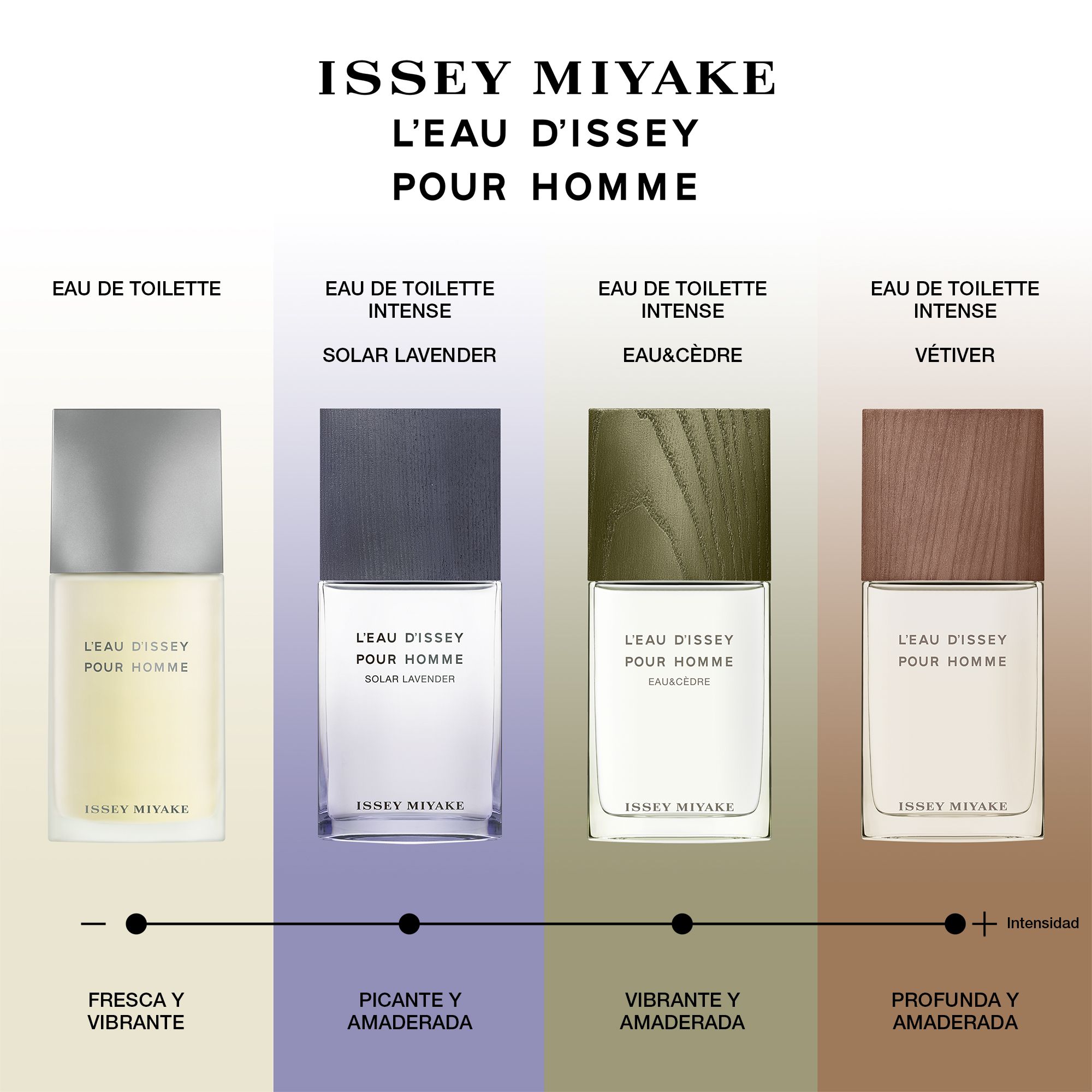L'Eau d'Issey pour Homme Solar Lavender Eau de Toilette Intense Smaržas vīriešiem