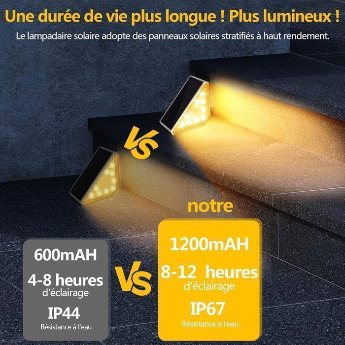 2 luces solares para escaleras, iluminación LED solar exterior para escaleras de 300 lúmenes con sensor de movimiento.