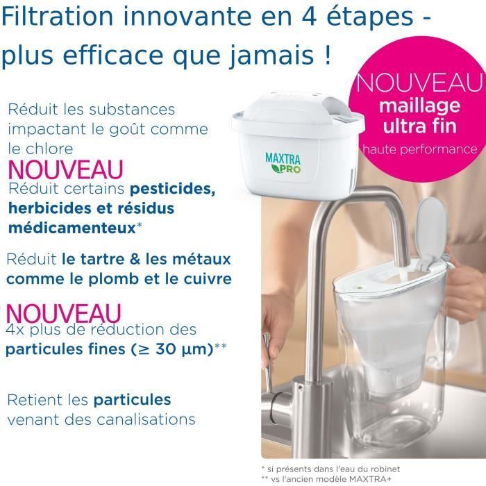 BRITA glazen waterfilterkan - Model One Blauw - 2,5 liter inhoud (1,5 liter gefilterd water) - Inclusief 1 Maxtra Pro All-in-1 filterpatroon