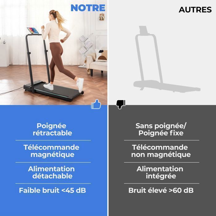 Cinta de correr plegable con pantalla LED y mando a distancia, reposabrazos ajustables, motor de 2,5 CV para fitness en casa - Verde