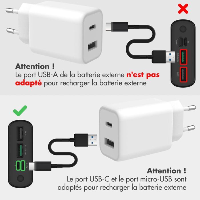 Batterie externe - 20.000 mAh - Quick Charge et Power Delivery - Noir