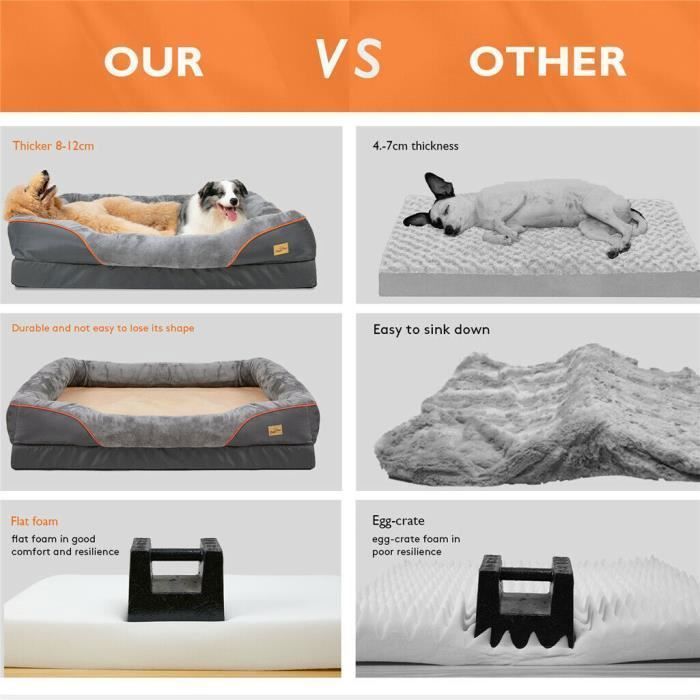 Panier Chien Orthopédique - UNHO - XXL - 120x90x30cm - Déhoussable - Lavable