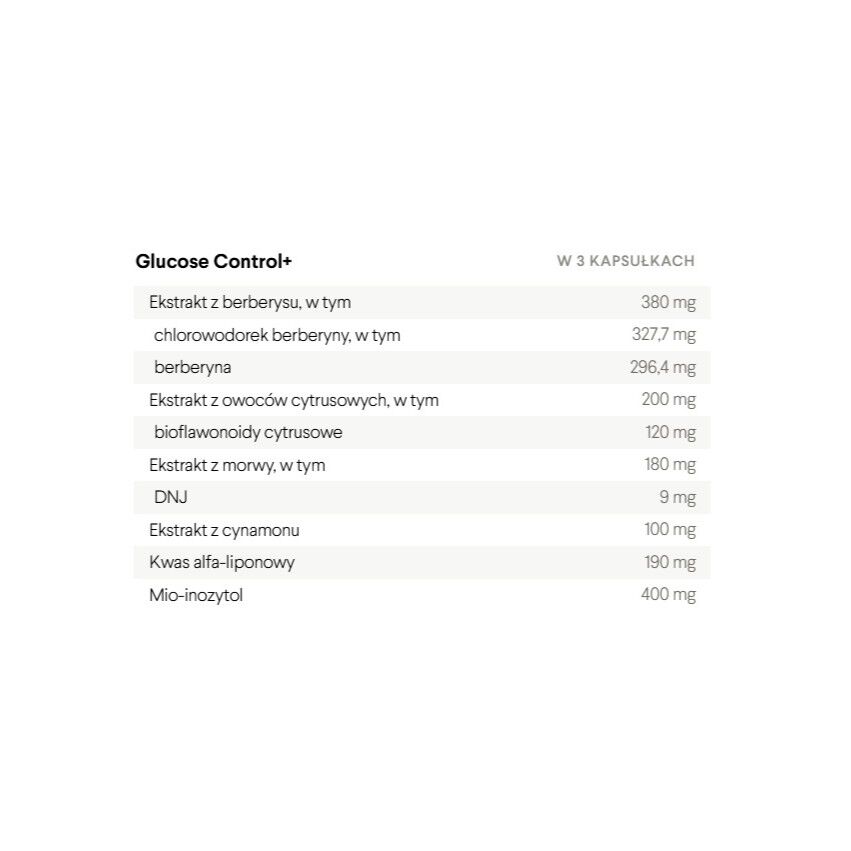 Health Labs Care -glukoosikontrolli+