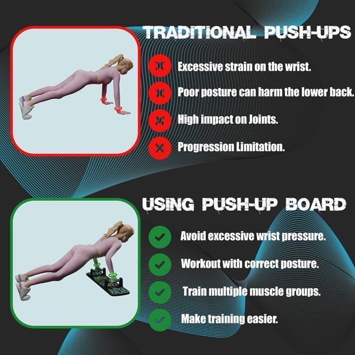 Tabla multifuncional para flexiones 17 en 1 - Tabla plegable para flexiones - Con 2 bandas de resistencia para entrenamiento de fuerza y deportes en casa