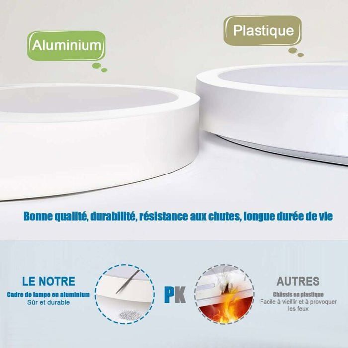 Plafoniera a LED da 18W 1350LM: sottile, rotonda, luce bianca naturale 4200K, classe A+, per camera da letto/cucina/soggiorno